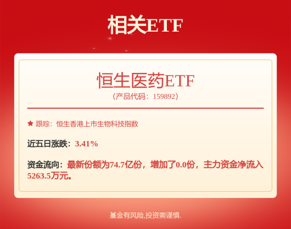 赢赢顺配资 PK百济神州PD-1单抗，康方生物依沃西又一项“头对头”比拼胜出