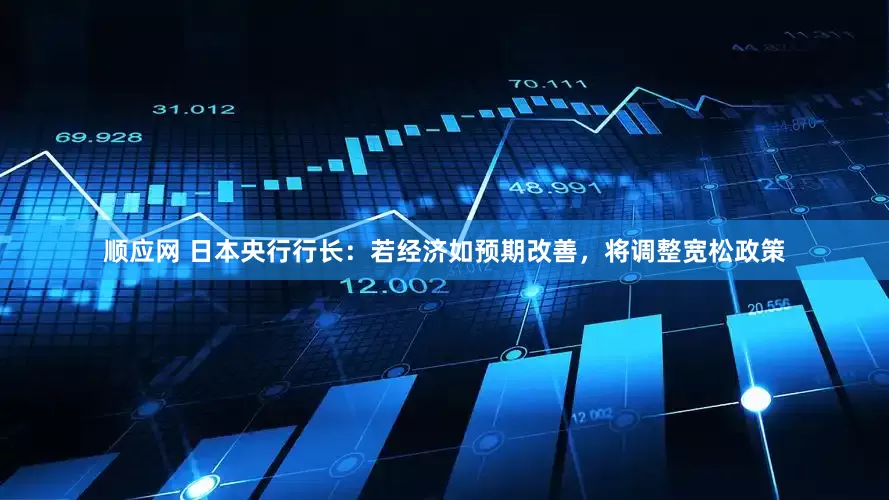 顺应网 日本央行行长：若经济如预期改善，将调整宽松政策