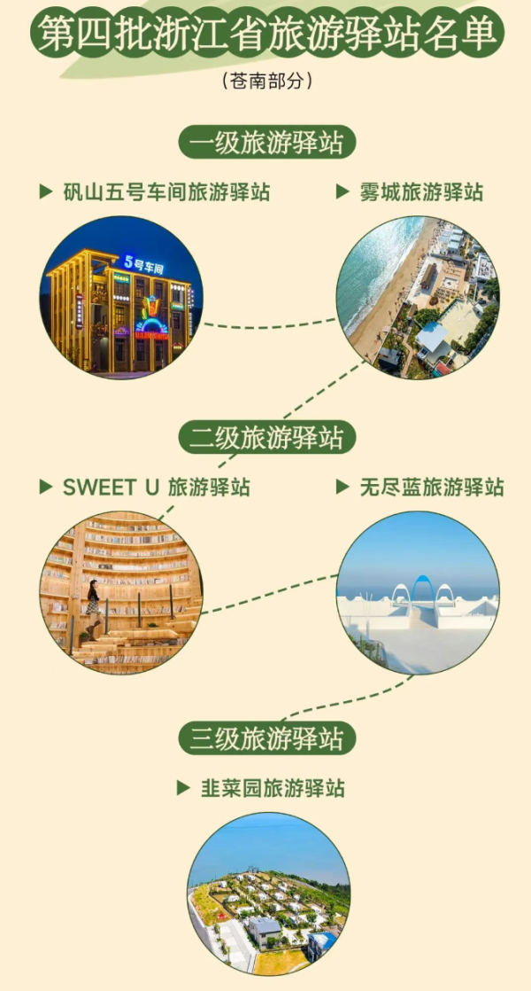博星配资 矾山这个地方，省里推介！