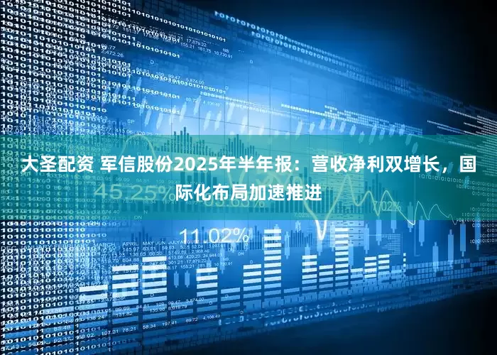 大圣配资 军信股份2025年半年报：营收净利双增长，国际化布局加速推进