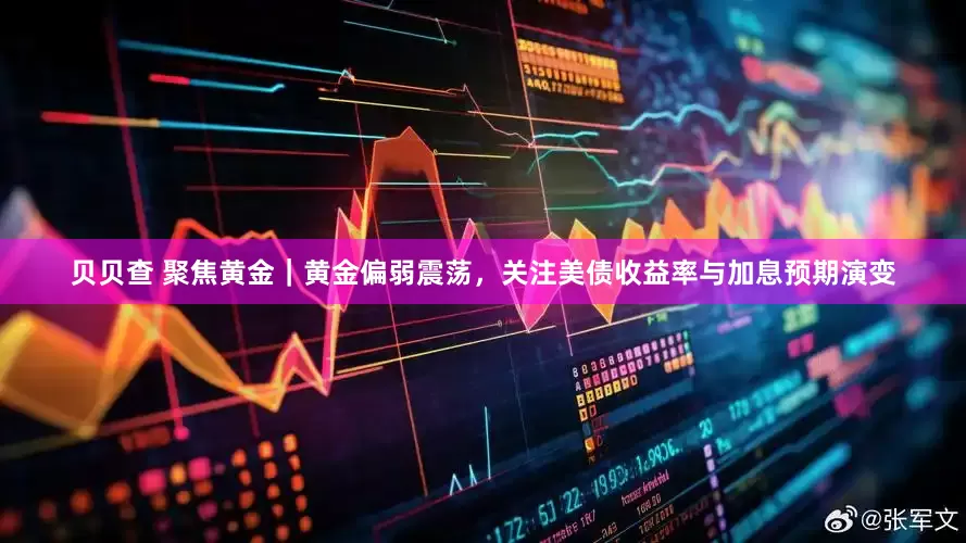 贝贝查 聚焦黄金｜黄金偏弱震荡，关注美债收益率与加息预期演变